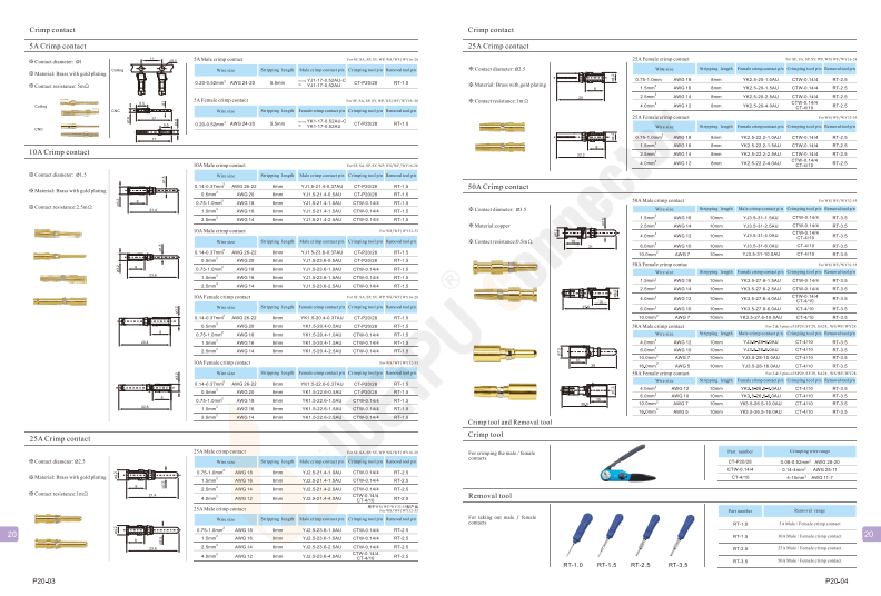 WEIPU Crimp (Brass)