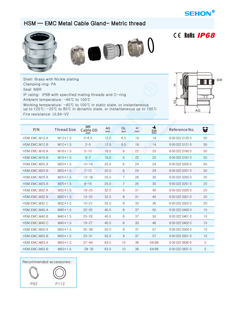 WEIPU EMC Metal Cable Gland