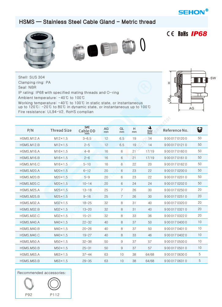 WEIPU Metal Cable Gland-SUS304 HSMS