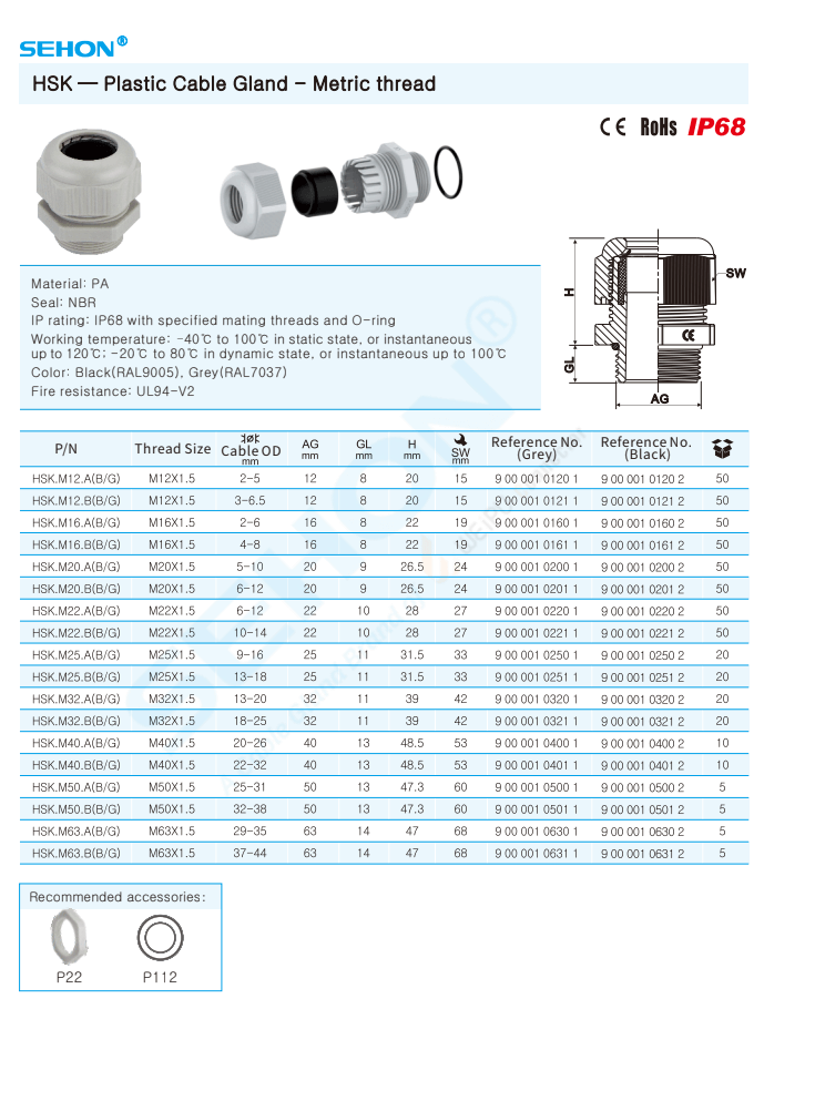 WEIPU Plastic Cable Gland-HSK