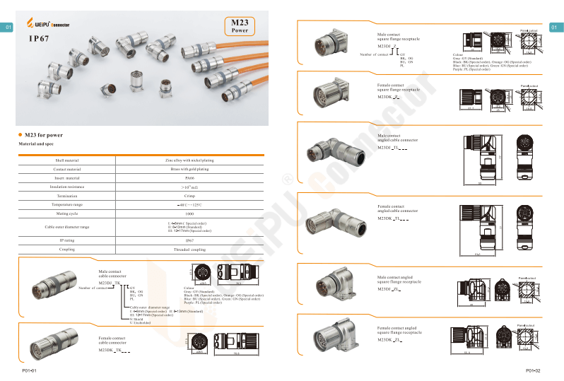 WEIPU M23 Series for Power