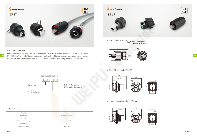 WEIPU RJ45 Series