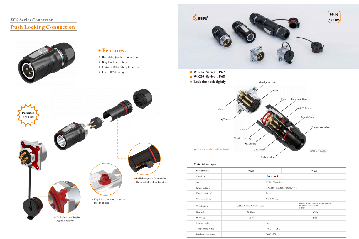 WEIPU WK Series